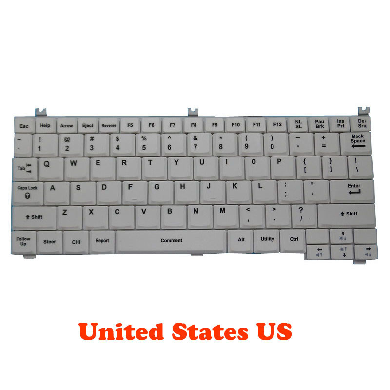 Nouveau clavier gris d'ultraso - Medical Laboratory Science avis et prix